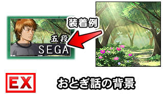 おとぎ話の背景