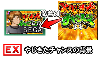 やじきたチャンスの背景